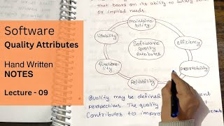 What are the Software Quality Attributes? Software Engineering Tutorials in Hindi | NOTES | Lec 09