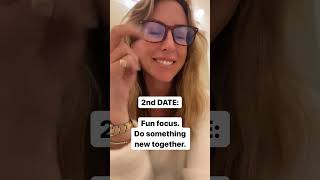 Your 3 Date Strategy #datingtips
