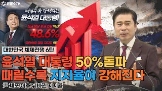 [생방송] 윤석열 대통령 50%돌파때릴수록 지지율이 강해진다  / 국제신학연구원 / IP서울김포영광교회 박영민 목사