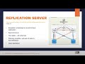 DIY-Migration von Oracle zu Postgres