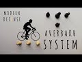 The Averbakh System | Modern Defense Opening Theory