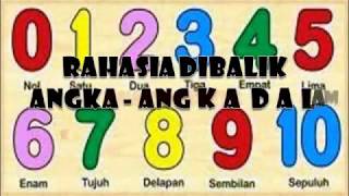 Ini Rahasia \u0026 Makna Angka 0 - 10 Dalam Ilmu Pelindung Kehidupan