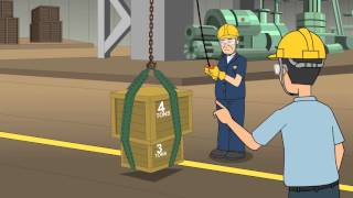 Activity 1: Mechanical Lifting (Part 3)