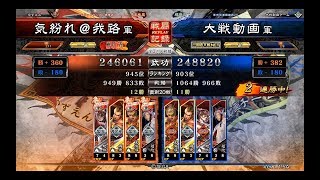 【三国志大戦4】4枚一喝大水計vs4枚一喝大水計【2018.2.2】