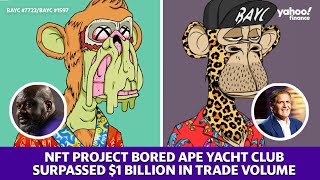 NFT Bored Ape Yacht Club surpassed $1 billion in total traded volume on NFT platform OpenSea