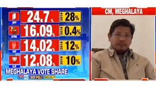 Assembly polls 2023: Never had pre-poll alliances, says Meghalaya CM Conrad K Sangma