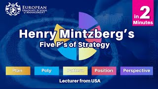 Henry Mintzberg's 5 P's Of Strategy in 2 Minutes