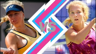 Clara Tauson vs Margaux Rouvroy | OEIRAS ITF 2023