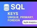SQL Tutorials | Keys
