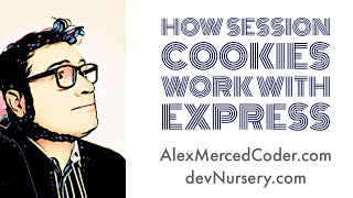 AM Coder - Understanding Session Cookies with Express - Express/Mongo/Session