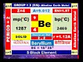 atomic model of beryllium beryllium in periodic table atomic number 4 mks beryllium