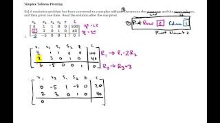 Linear Programming and The Simplex Method Doing One Pivot 1