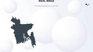 Bangladesh: Wages and Working Conditions 2020