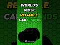 WORLD'S MOST RELIABLE CAR BRAND'S !!!