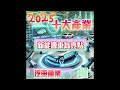 2025展望 汽車與電動車及自駕車產業