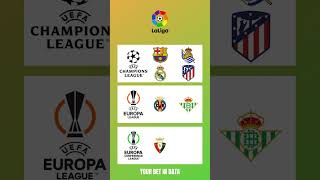 Espagne - LaLiga : les équipes qualifiées en Coupe d'Europe