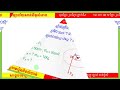 រូបវិទ្យា ថ្នាក់ទី៩ មេរៀនទី៤​ រ៉កនិងត្រឺយ ត vdo01