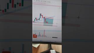 Xm Broker is a scam! #xm #xmbroker #scam #shortvideo #shorts
