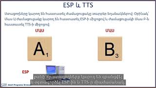 Overview of ESP TTS Armenian