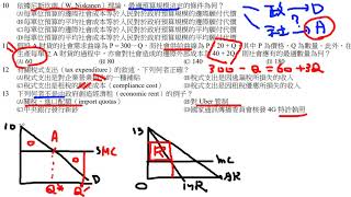 公職考試解題 - 106年地方特考財稅行政三等考試財政學 2/3