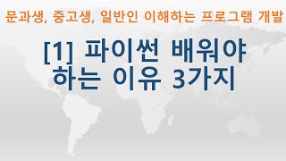 [1] Python(파이썬) 이란 무엇인가? | 파이썬 배워야 하는 이유 3가지 | 비전공자, 문과생, 중고생, 일반인 모두 이해할 수 있는 프로그램 개발 강좌