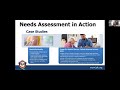 Funding the Future of EMS: Reimbursement Pathways for Mobile Integrated Health
