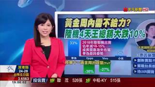 【非凡新聞】中國十一黃金週商機?4大廠手機出貨衰退10%