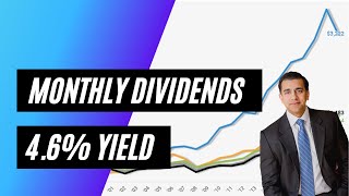 Is Realty Income Corp (O) Stock a Good Investment for Safe Dividend Income? [4.6% Monthly Dividend]