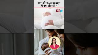 IVF और Surrogacy में क्या अंतर है ? | Difference between IVF and Surrogacy | AI Sana