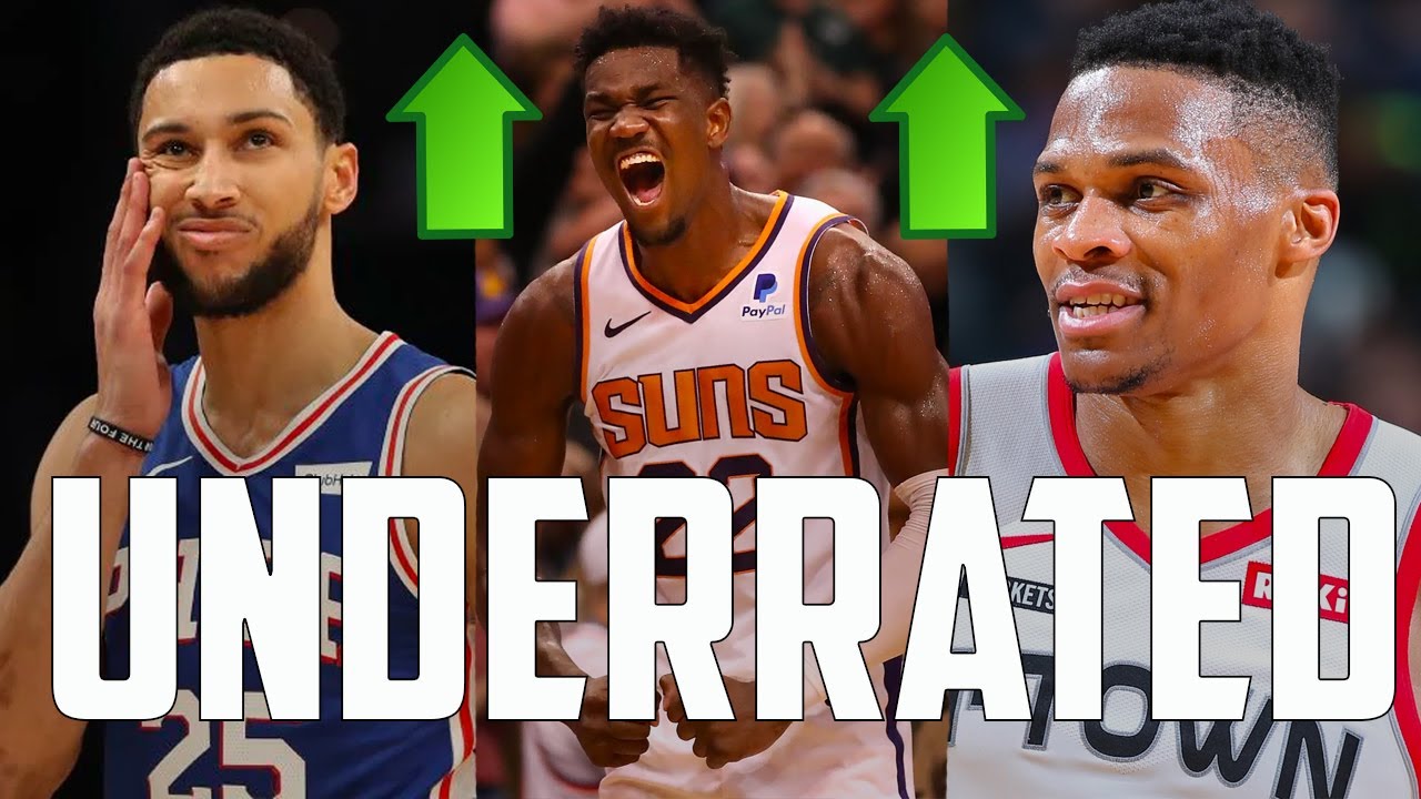 10 Most UNDERRATED Players In The NBA Today... - YouTube