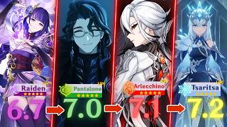 NEW! ALL UPCOMING BANNERS FROM 6.7 - 7.2! All Reruns, Debuts & New Snezhnaya Infos