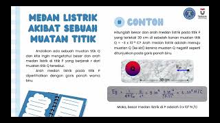 𝑩𝒂𝒏𝒌 𝒔𝒐𝒂𝒍 #3 MEDAN LISTRIK