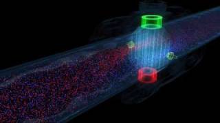The Electromagnetic Flow Measuring Principle
