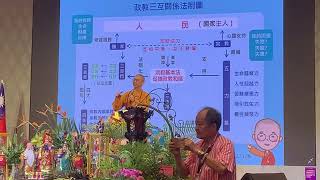 第六屆地球村和平宗教論壇—法藏和尚講說