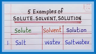 Examples of Solute, Solvent and Solution | 5 Examples of Solute Solvent and Solution | in English