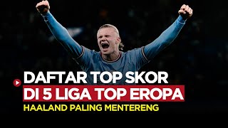 Top Skorer Sementara 5 Liga Top Eropa, Erling Haaland Gak Ada Obat !