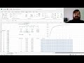 nelson siegel model explained modelling yield curves excel