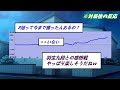 【5ch】七冠vs永世七冠、対局後の反応