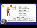 政大華語文法教室 nccu clc grammar classroom 不但...也... 茶文化系列語法影片 中 eng