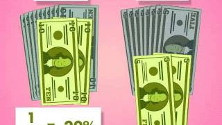 MATH: Percent Increase