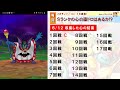 【ドラクエウォーク】 138・大神官ハーゴン18連戦 Ｓランクの心の入手に挑戦★18戦すればＳは落ちるのか 「ふぉーくチャンネル」