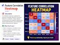 Feature Correlation Heatmap in Python | Seaborn Tutorial for Data Science. PART 6