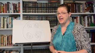 A Story to Remember Standard Liquid Measurement- The Teaching Corner (Ep. 28)
