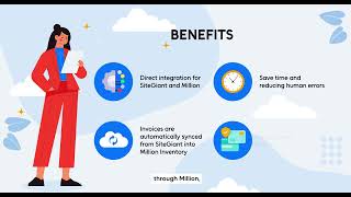 Sync SiteGiant Orders to Million Automatically with MConnect