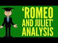 'Romeo and Juliet': Act 2 Scene 4 Translation AND Analysis