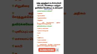 ரத்த அழுத்தம் உள்ளவர்கள் சாப்பிட வேண்டிய மற்றும் தவிர்க்க வேண்டிய உணவுகள#bloodpressure #shortfeeds