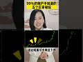 99%的散户不知道的五个庄家破绽 shorts 主力