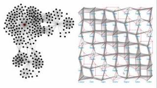 The FlowVizMenu and Parallel Scatterplot Matrix
