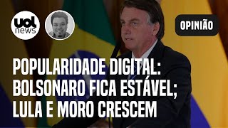 Bolsonaro fica estável, Lula e Moro crescem em popularidade digital, diz pesquisa Quaest