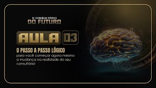 Aula 3 -  O grande Mecanismo e o Passo a Passo